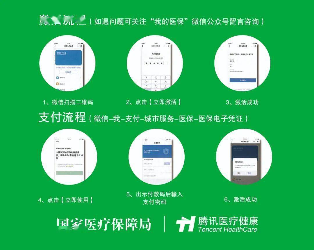 吐鲁番关于急用钱24小时套医保卡微信的信息
