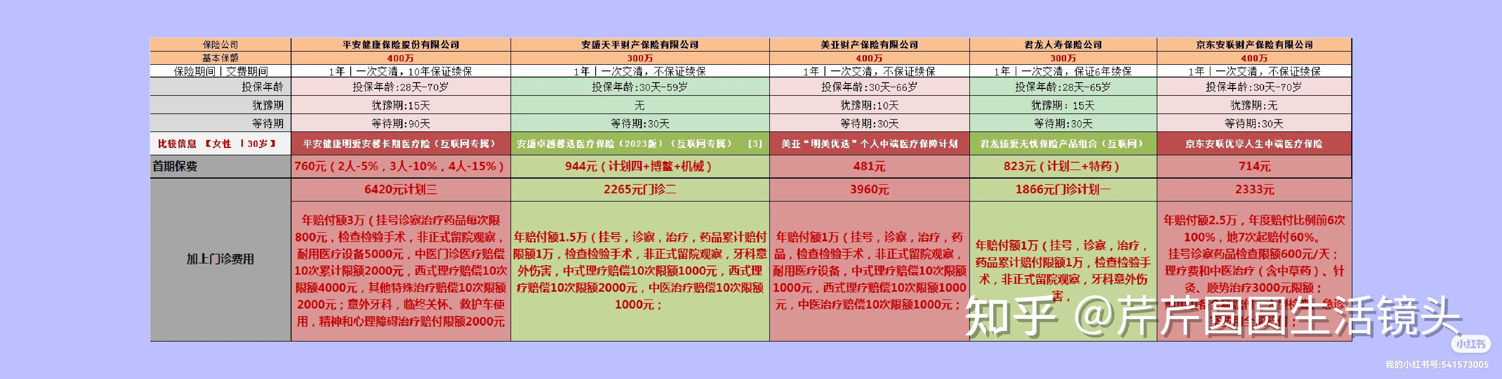 吐鲁番最新医保提取代办中介怎么联系方法分析(最方便真实的吐鲁番提取医疗保险提取需要什么手续方法)
