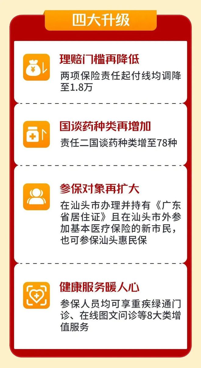 吐鲁番最新医保套现怎么套啊最快的办法方法分析(最方便真实的吐鲁番医保套现怎么套啊最快的办法徾欣qw413612医保套出钱方法)