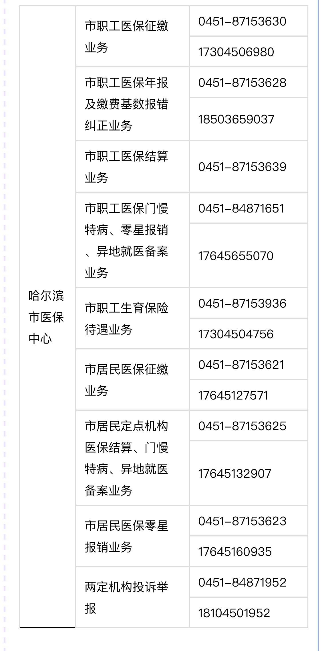 吐鲁番最新24小时高价回收医保余额方法分析(最方便真实的吐鲁番24小时高价回收医保余额怎么算方法)