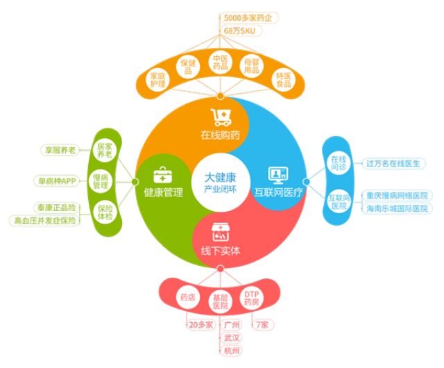 吐鲁番最新药店5000元能套现多少方法分析(最方便真实的吐鲁番医保换现金秒到账微信方法)