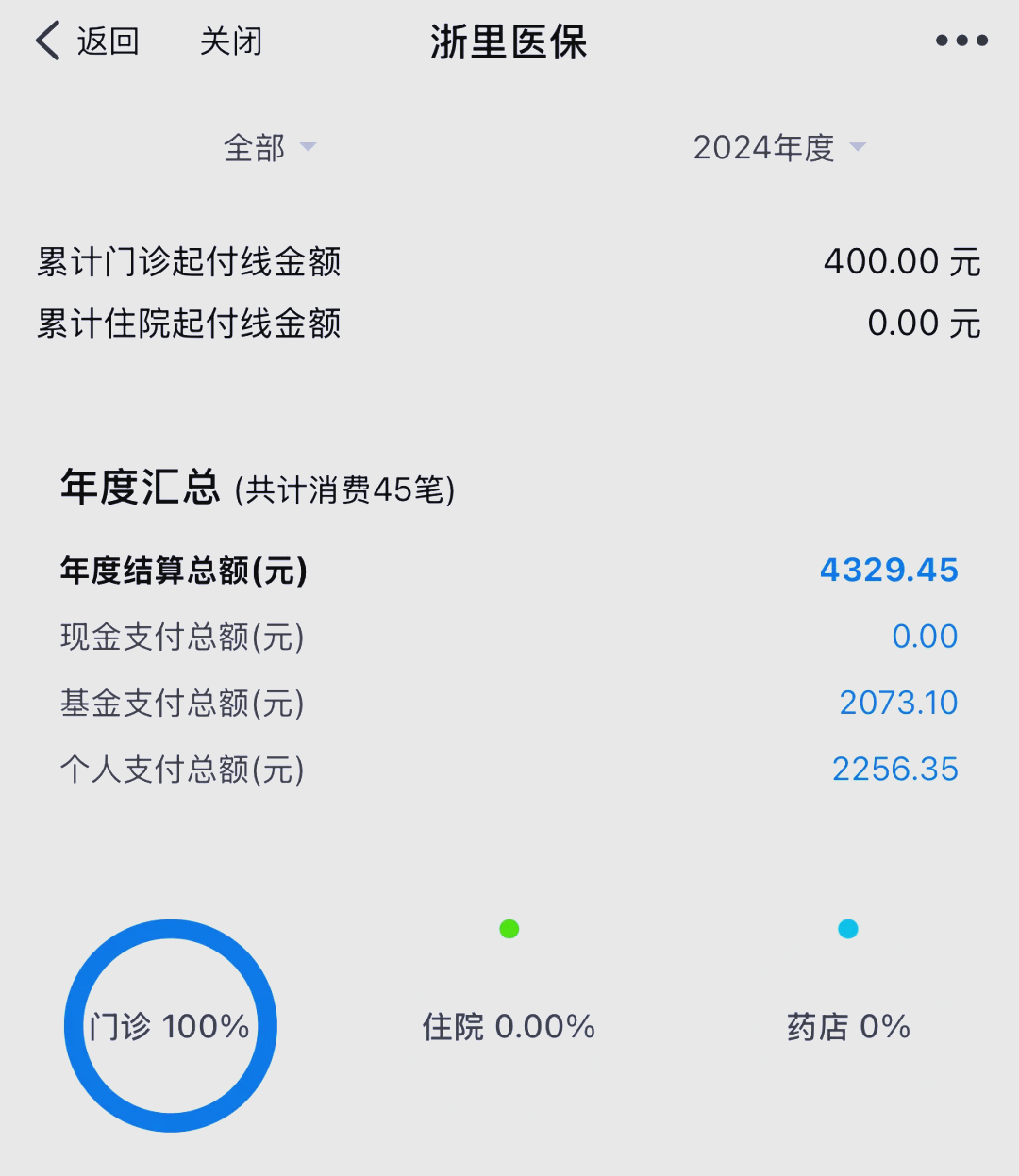 吐鲁番最新医保卡里统筹的钱会过期吗方法分析(最方便真实的吐鲁番医保统筹账户里的钱会用完吗方法)