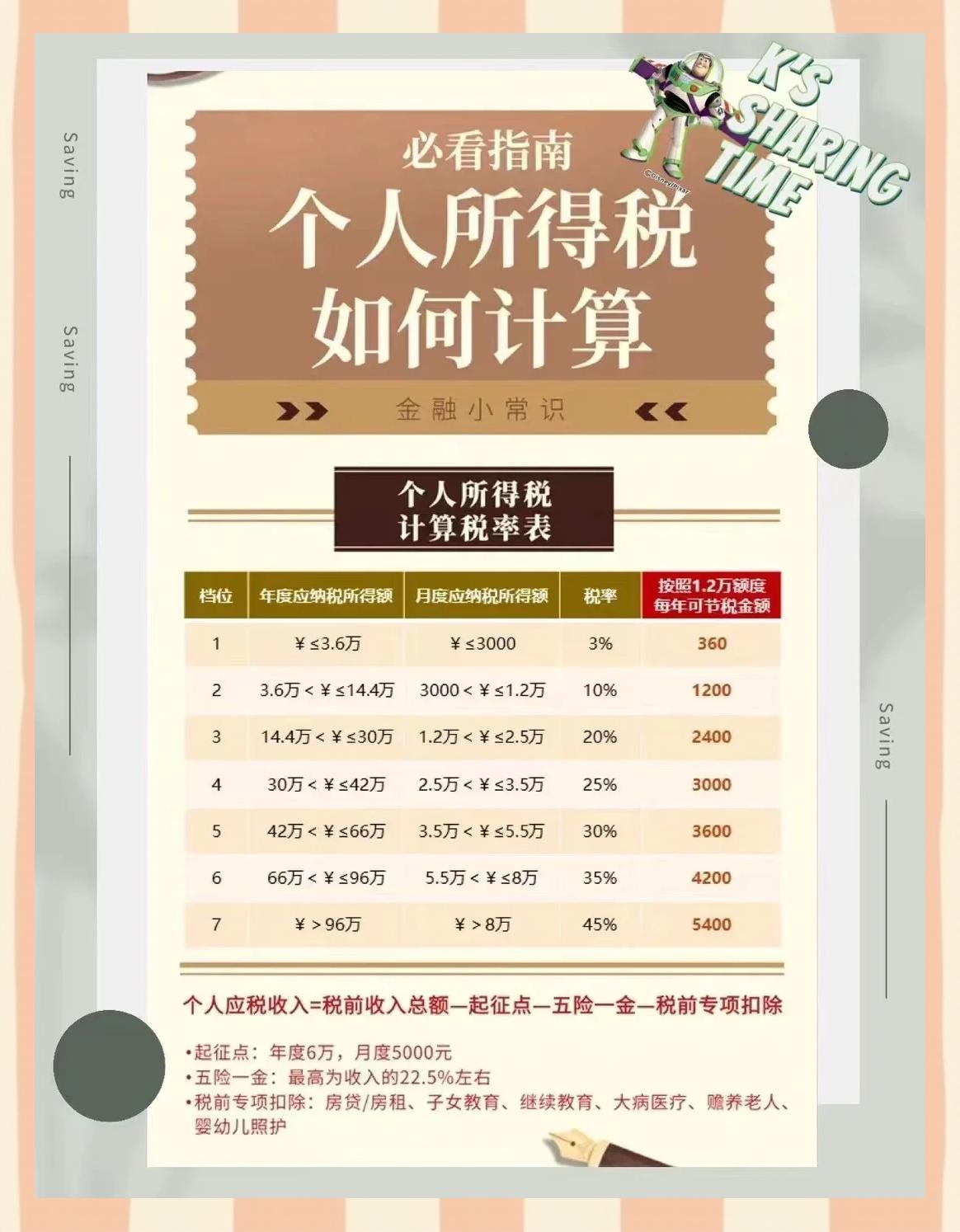 吐鲁番最新找中介10分钟提取养老金的钱方法分析(最方便真实的吐鲁番中介提取公积金的方法方法)