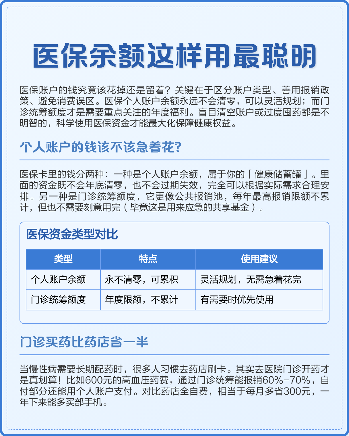 吐鲁番最新医保卡钱会过期吗方法分析(最方便真实的吐鲁番医保卡上余额会过期吗方法)