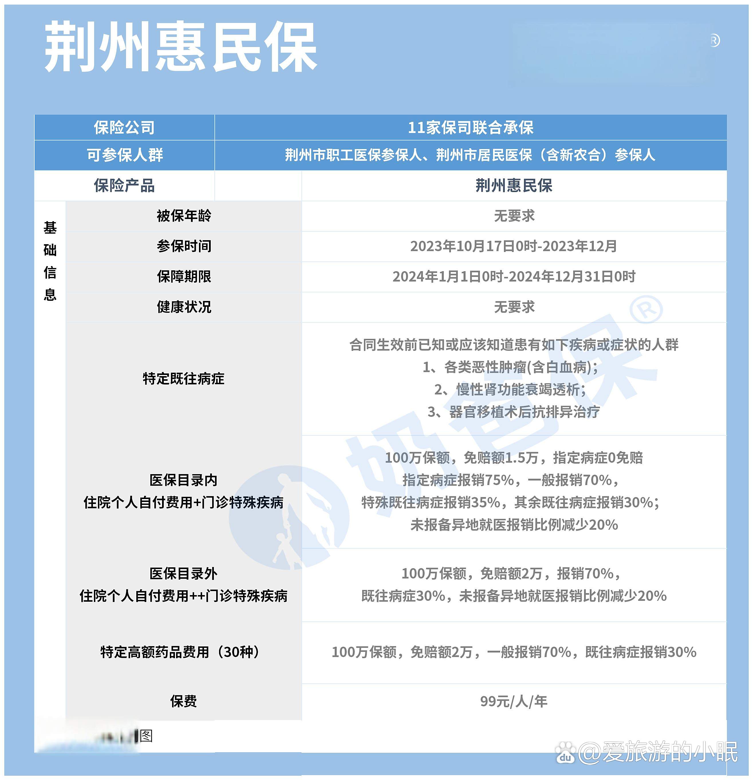吐鲁番最新医保账户惠民保险代扣是什么方法分析(最方便真实的吐鲁番惠民医保作品方法)