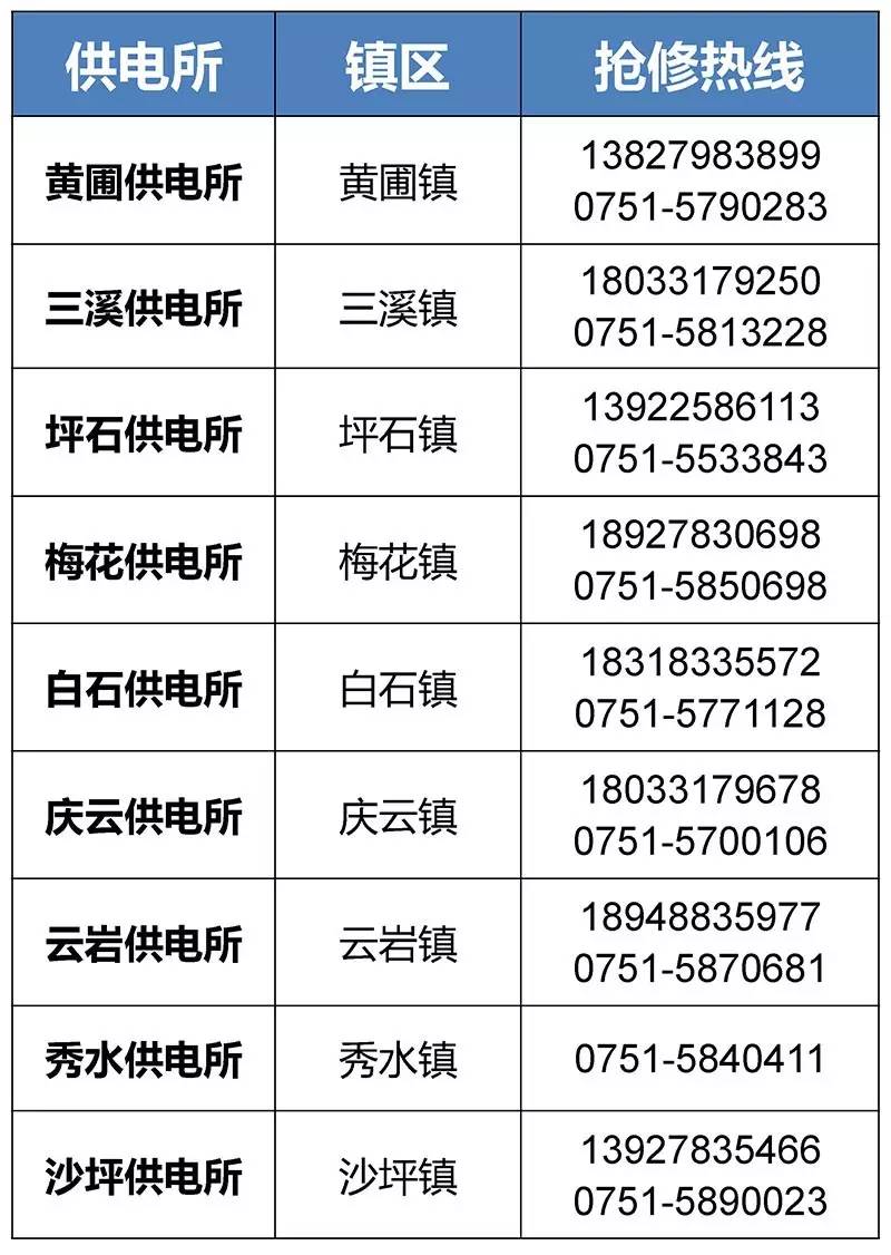 吐鲁番最新医保24小时咨询电话人工方法分析(最方便真实的吐鲁番海淀医保24小时咨询电话人工方法)