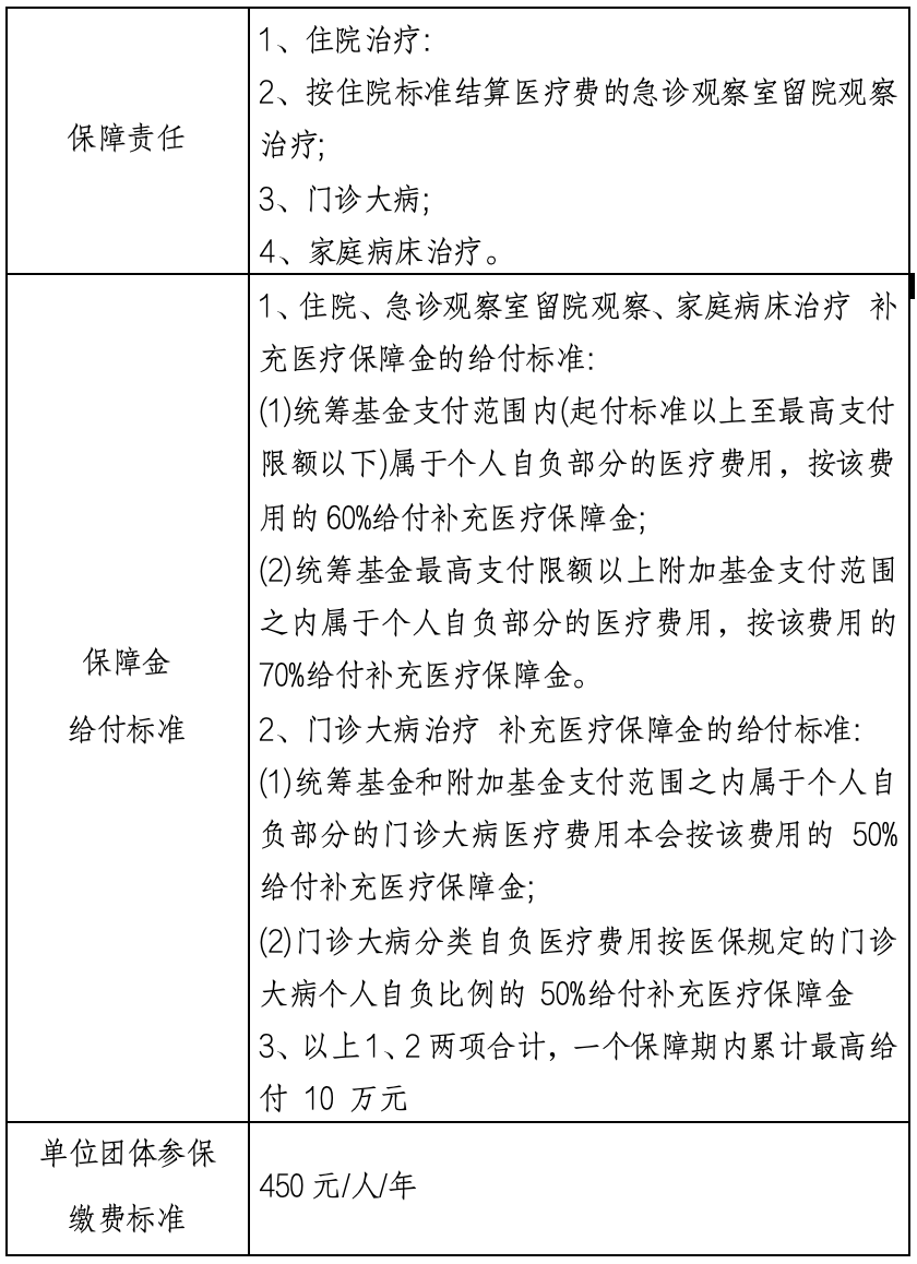 吐鲁番最新上海医保提现中介方法分析(最方便真实的吐鲁番什么药店愿意给你套医保卡方法)