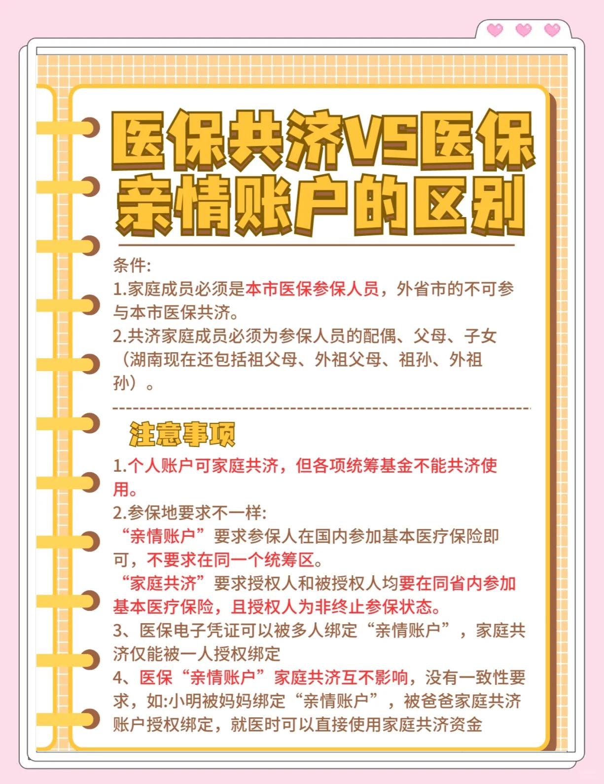 吐鲁番最新医保5%与9%的区别方法分析(最方便真实的吐鲁番医保10%和55%的区别方法)